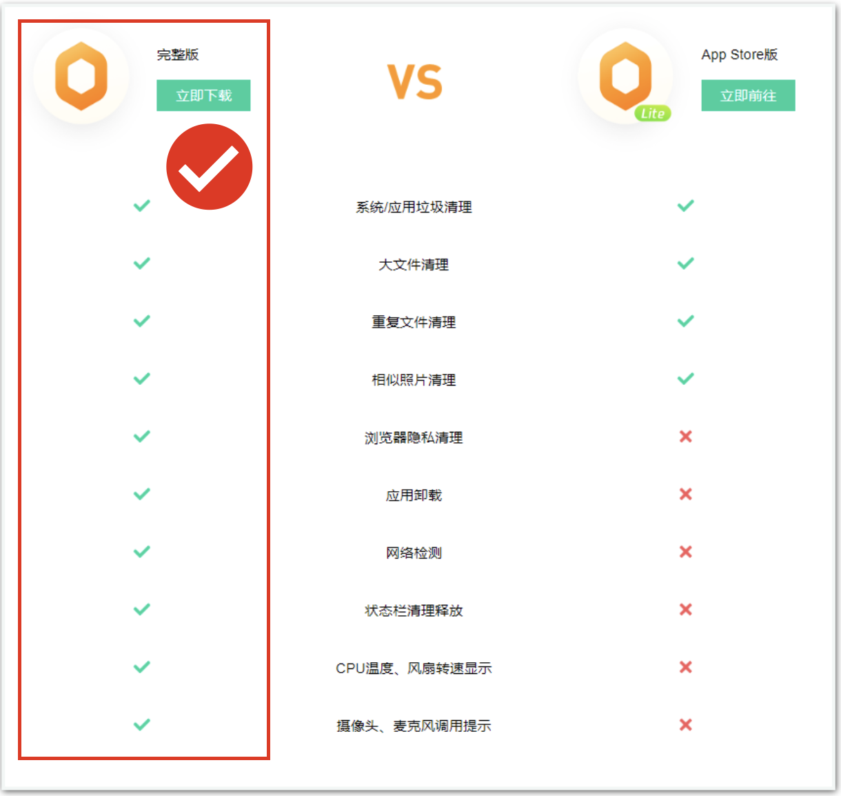快连VPN - Secure & Fast VPN